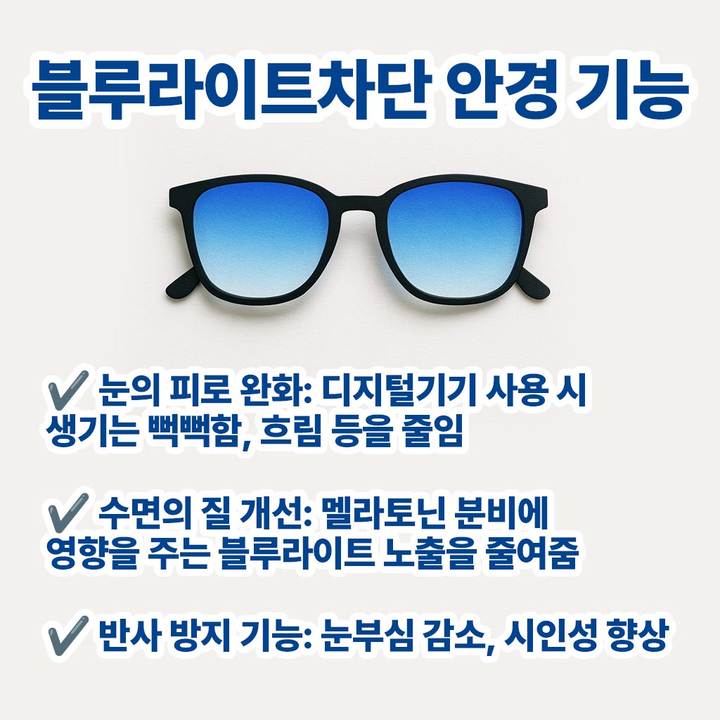 블루라이트 차단 안경 기능 인포그래픽