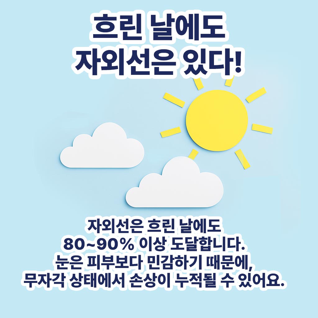 흐린-날에도-자외선은-있다 인포그래픽
