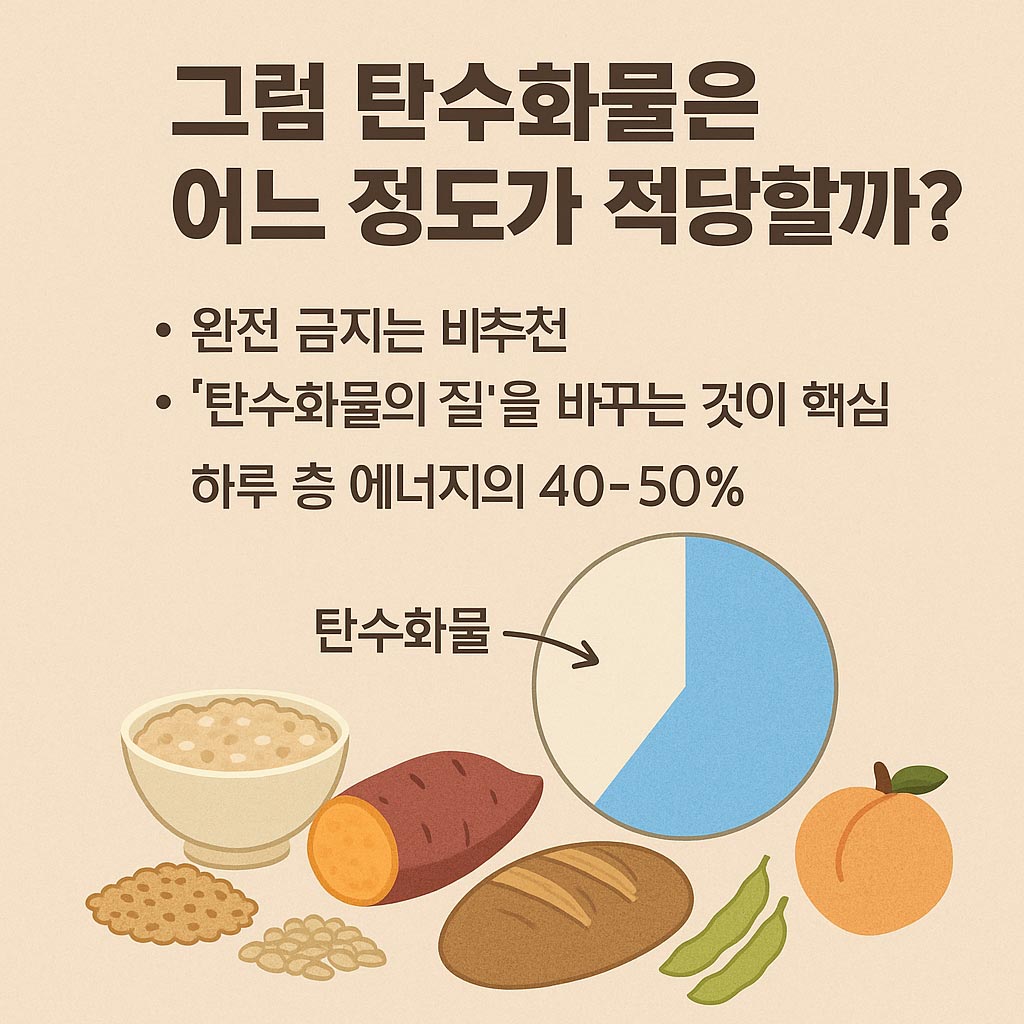 다이어트 중 탄수화물 적당량.jpg