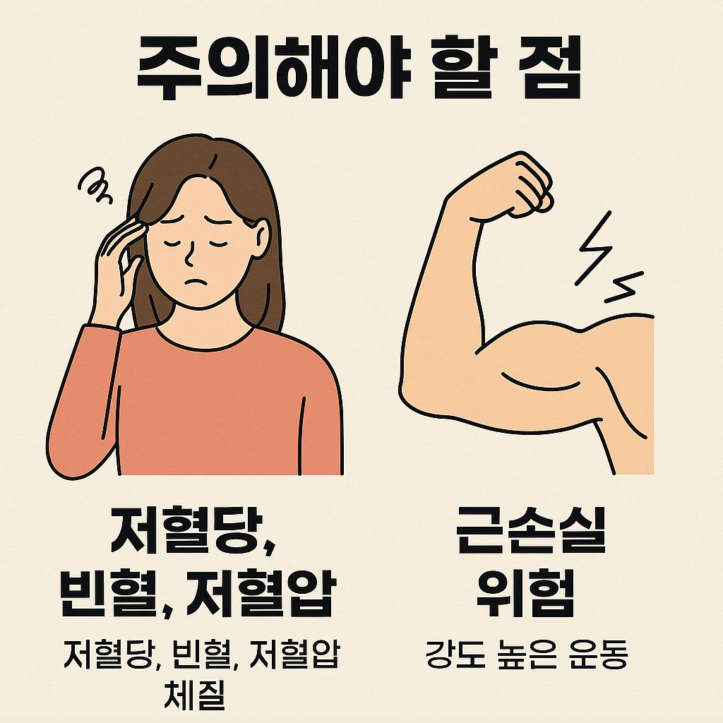 주의해야 할 점