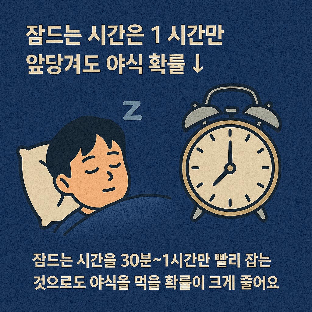 잠드는 시간 앞당기기